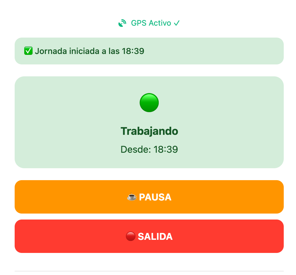 Diagrama de proceso de fichaje remoto: Inicio, Pausas, Fin y Desconexión